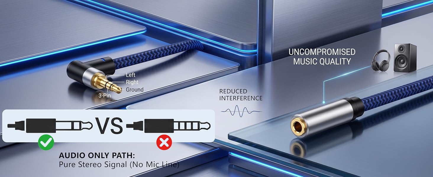 3.5mm Audio Extension Cable