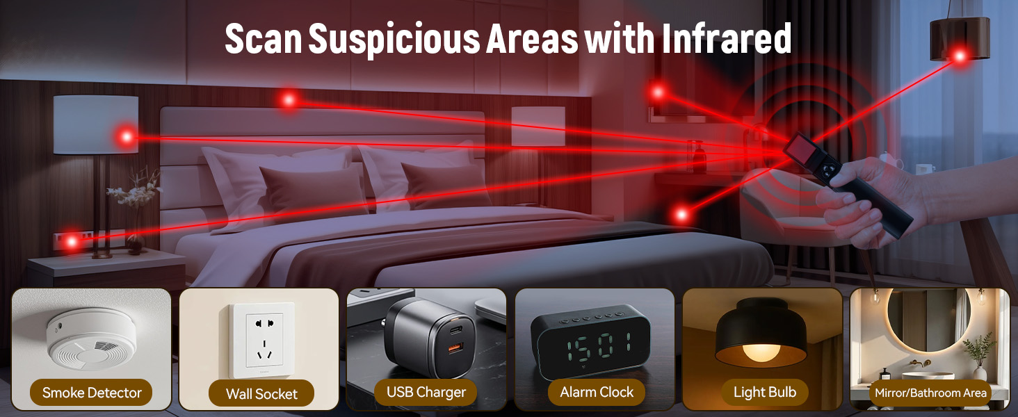 4in1 Hidden Camera Detectors