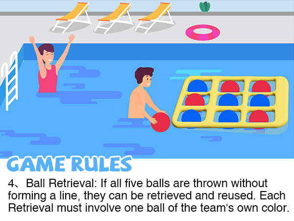 Game Rules 4