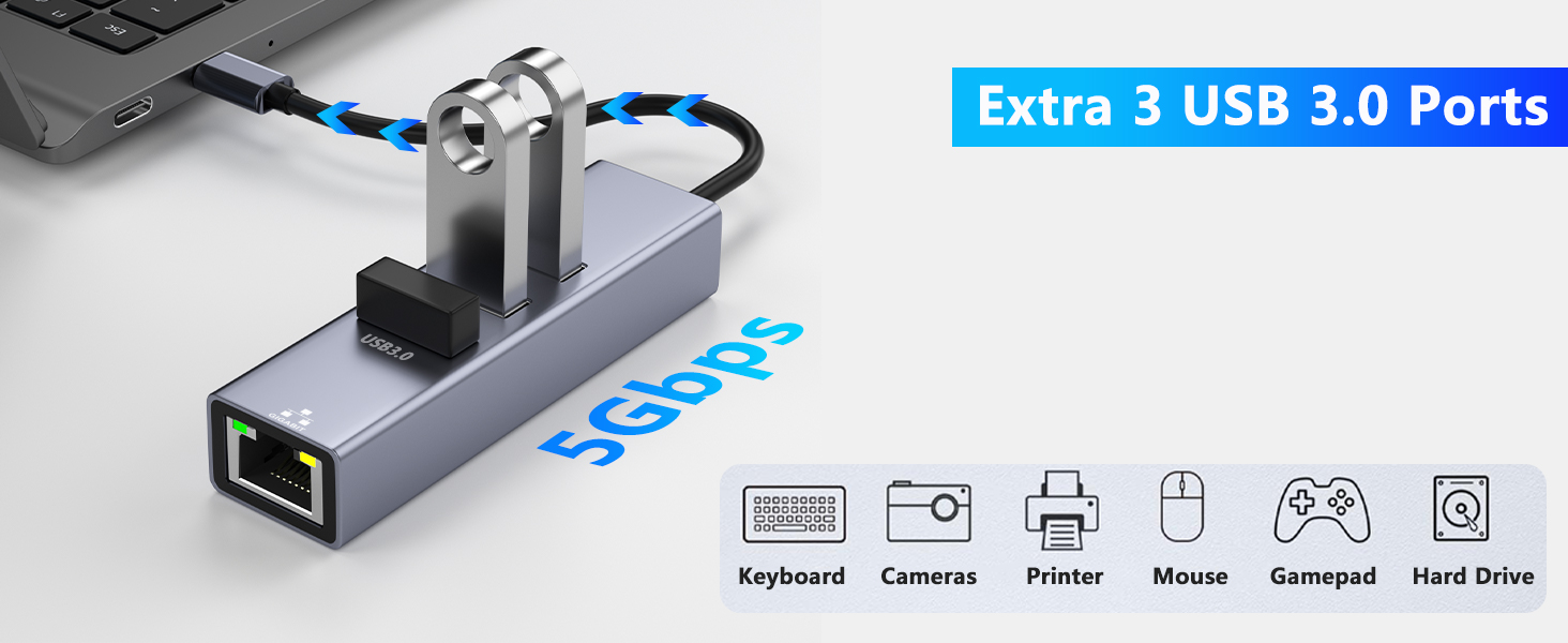 usb ethernet adapter