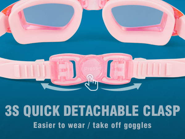 easy to put on and take off