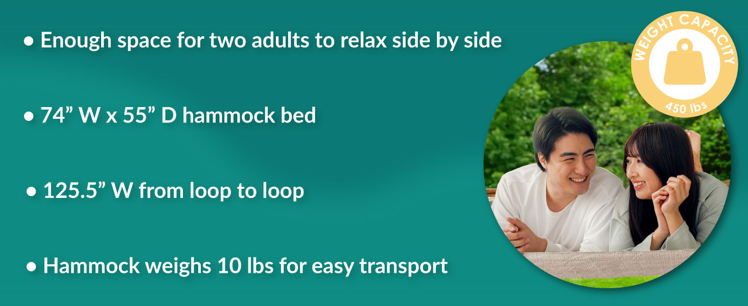 two person capacity 450 lbs weight capacity 74" W x 55" D hammock bed 125.5" W from loop to loop