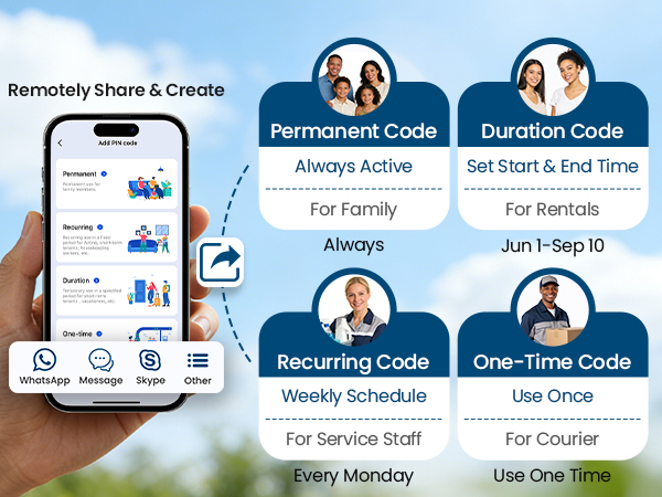 Easily share one-time, recurring, scheduled, or permanent passcodes for different access needs.