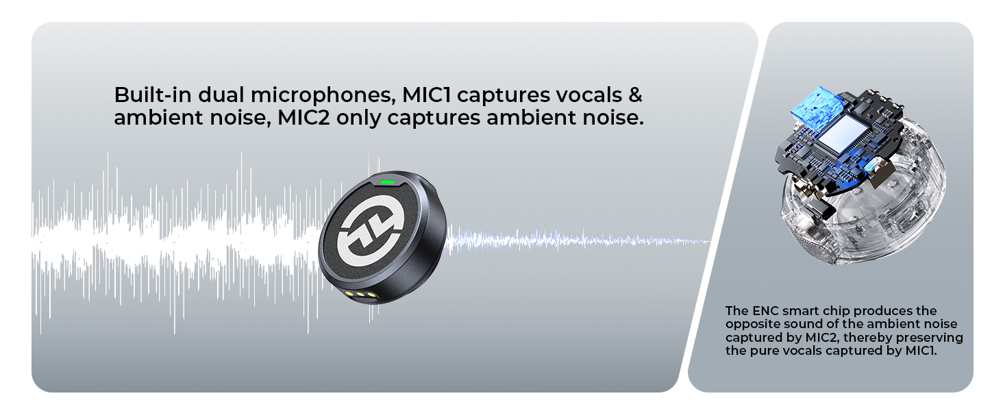 Hollyland LARK M2 wireless lavalier microphone