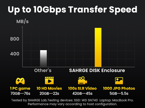 ssd enclosure