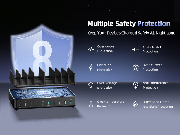 Charging Station for Multiple Devices