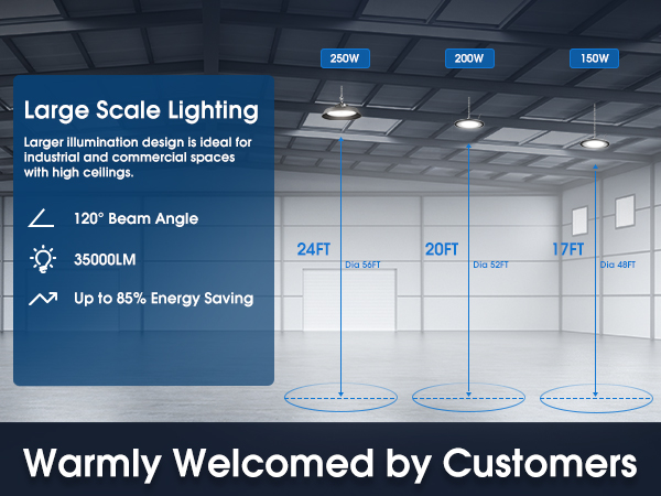 warehouse light