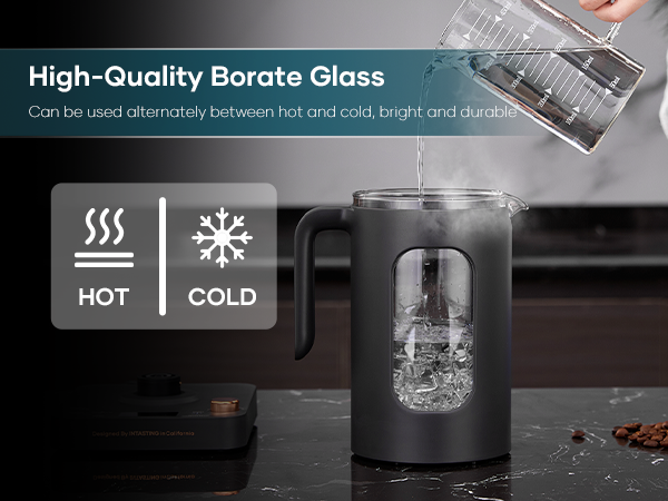 High-Quality Borate Glass
