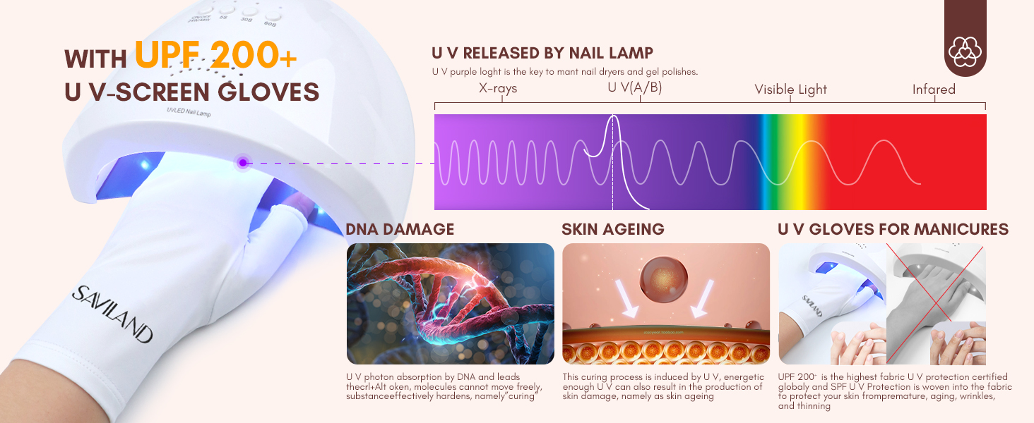 uv gloves for nails