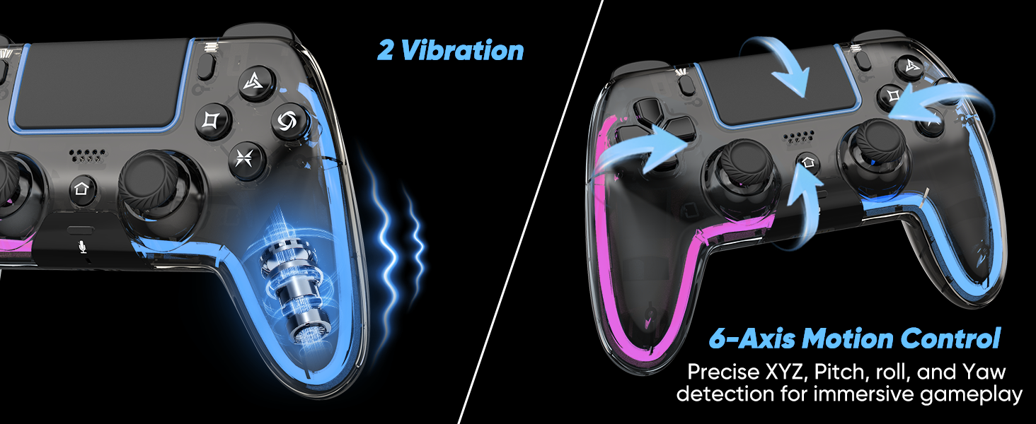 6-Axis & Dual Vibration