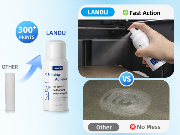 LANDU 3D Printing Adhesive, 3D Printer Build Plate Bed Adhesive Glue