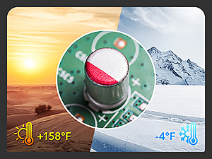 car surveillance camera