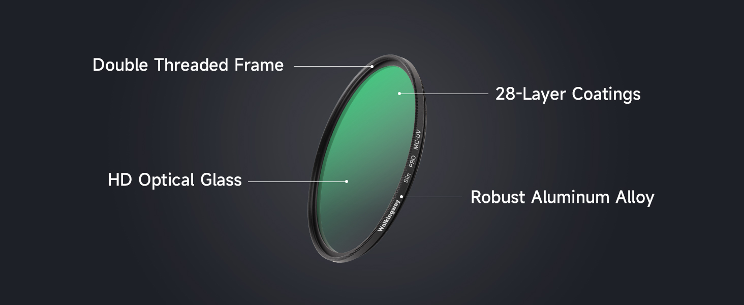 UV FILTER