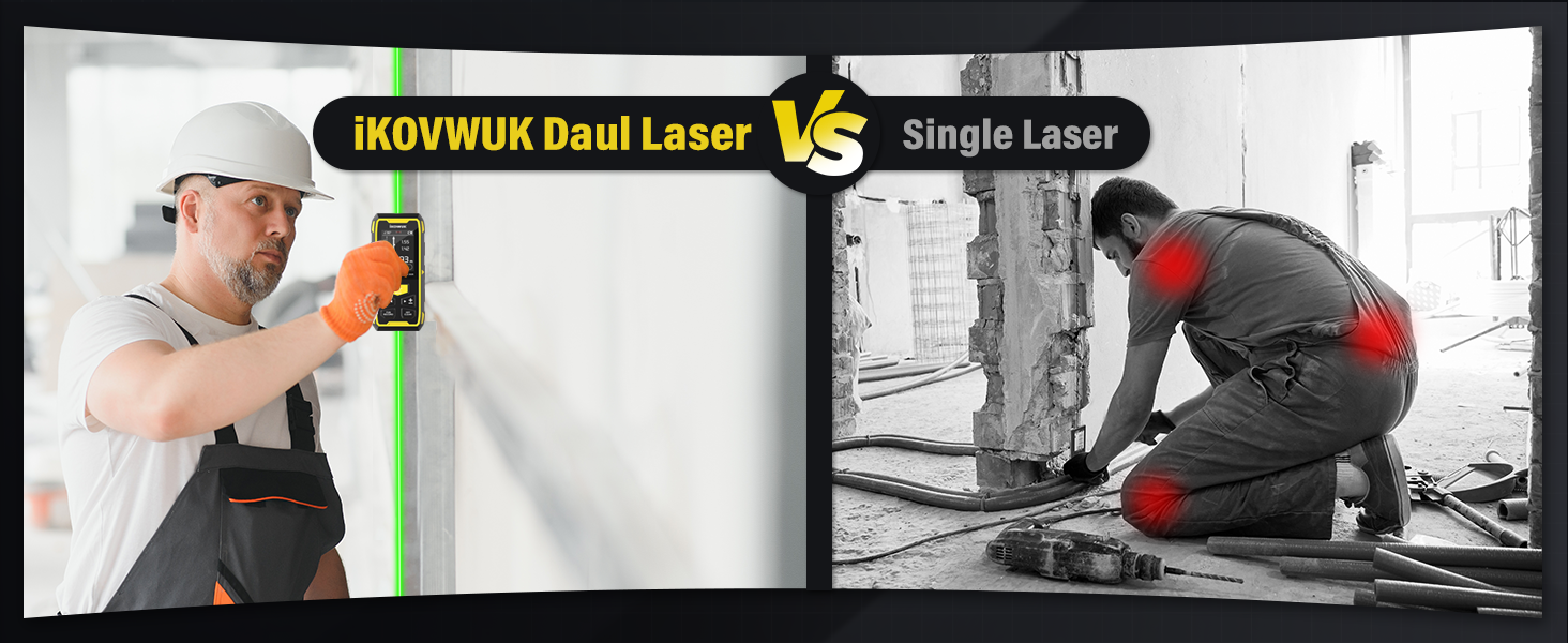 Laser Measuring Tool