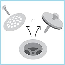 Unscrew and remove your drain grate or tub stopper.