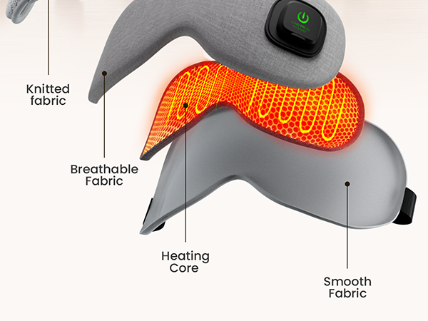heated eye mask
