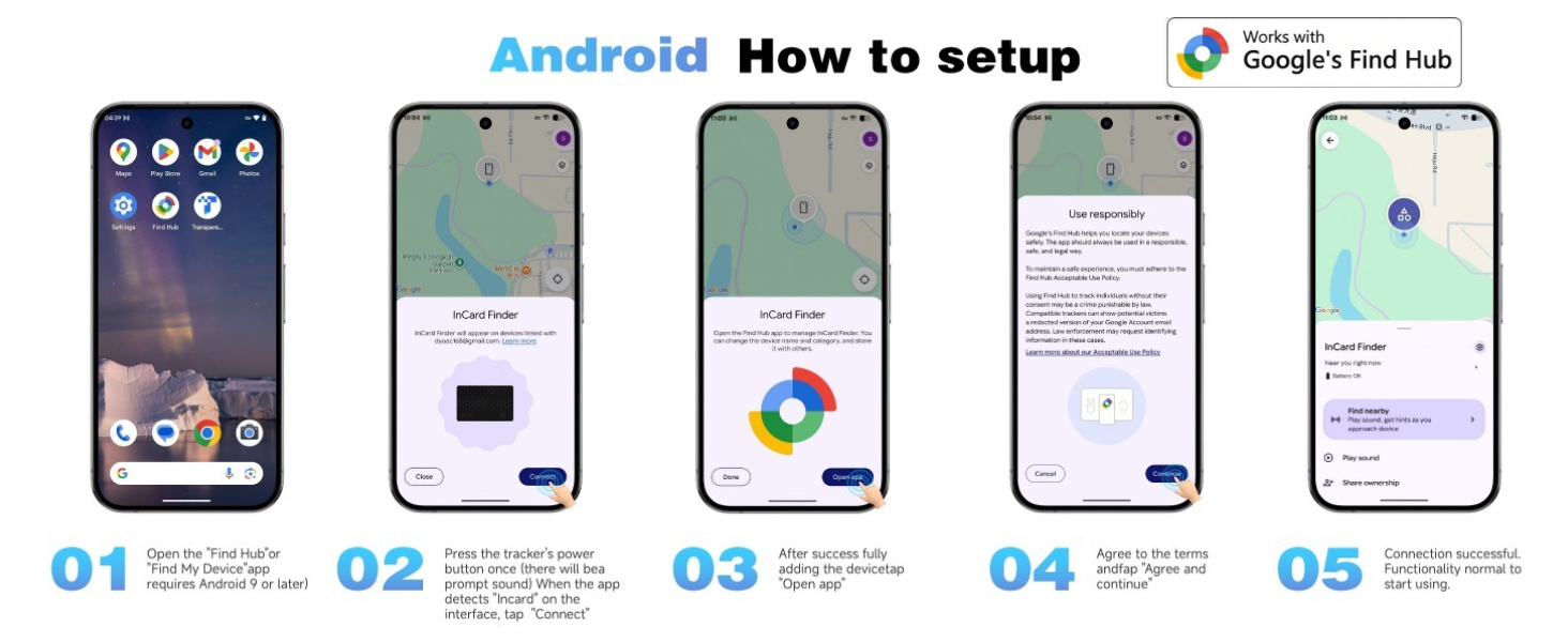 Connection steps
