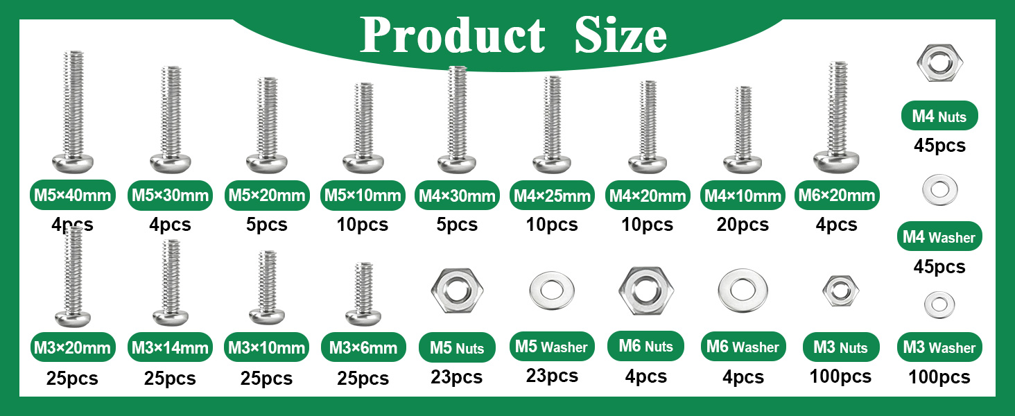 Bolts and Nuts Assortment Kit