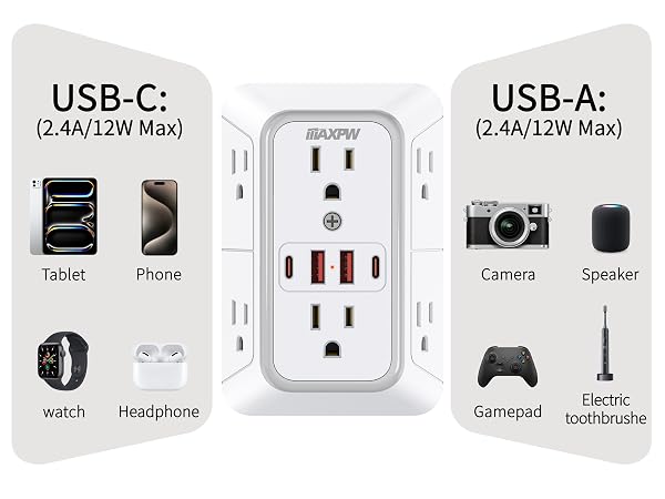 Smart USB Charging with USB-A & USB-C