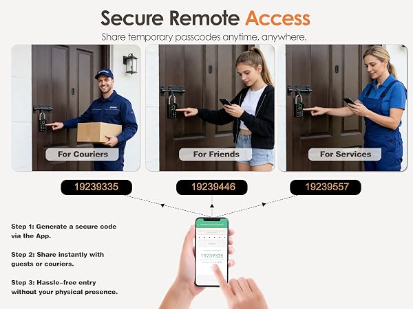 smart padlock