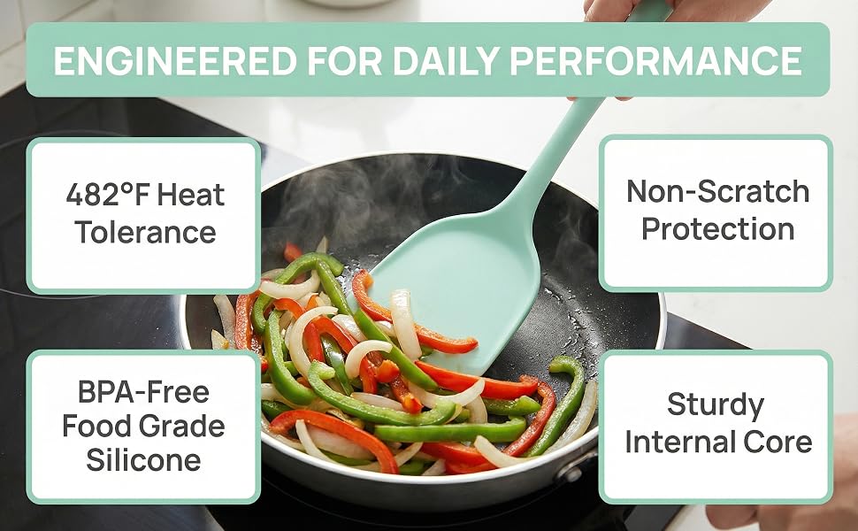 ENGINEERED FOR DAILY PERFORMANCE
