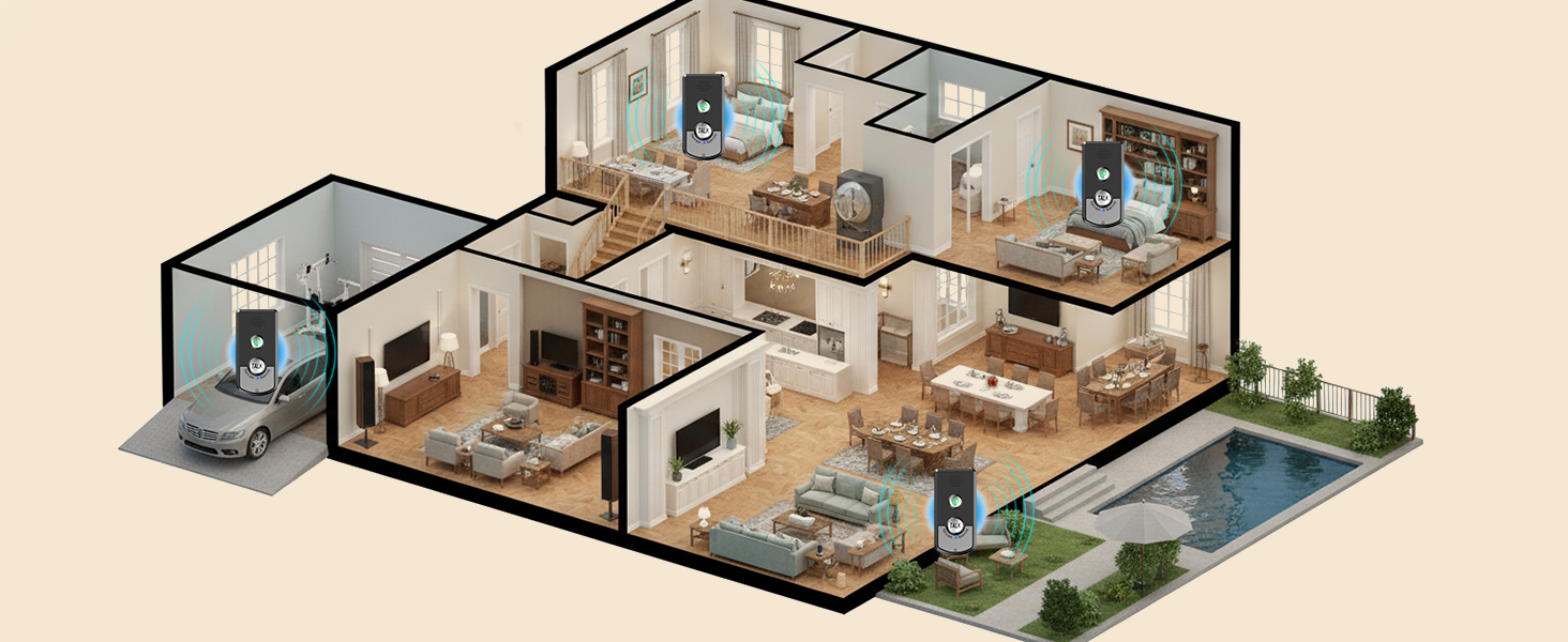 long range intercom for elderly