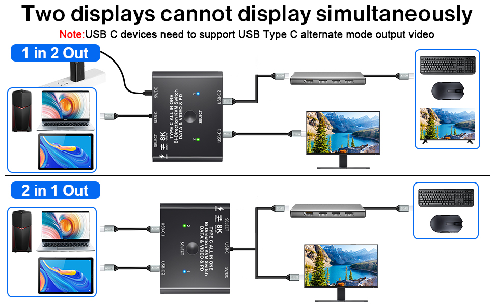 usb c switch usb c splitter thunderbolt switch usb c switcher 2 computers usb type c switch