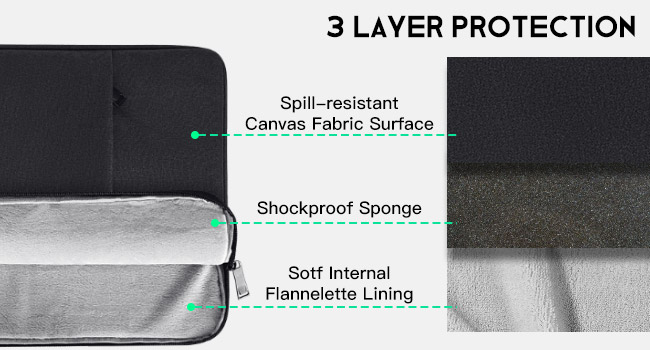 ipad sleeve