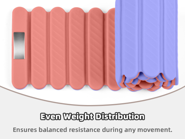 Magnetic wrist & ankle weights