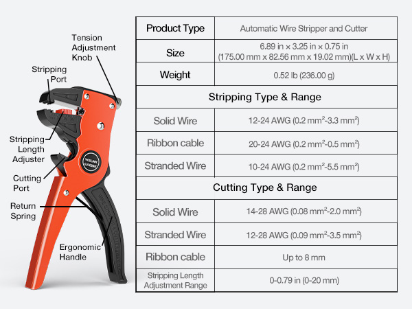 Ideal for DIY enthusiasts, electricians, or repair technicians.