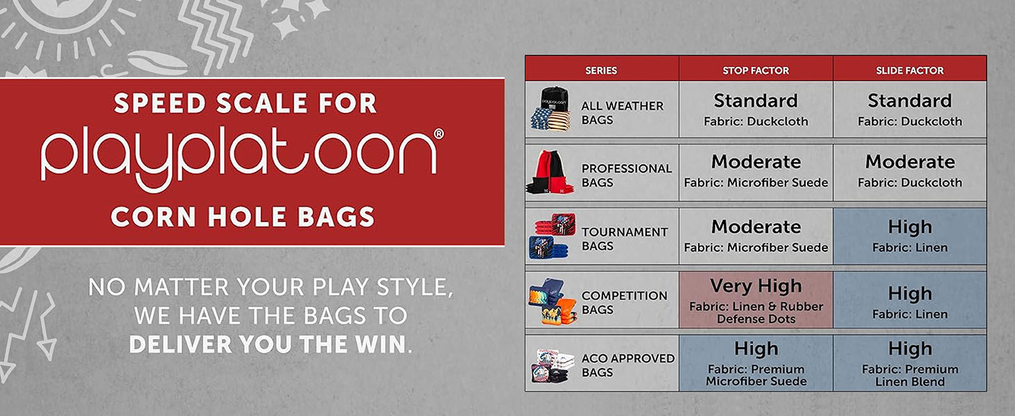 all weather cornhole bags