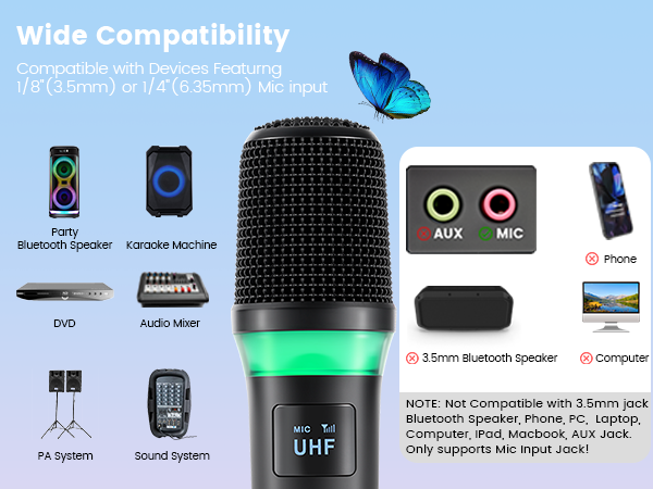 wireless microphone