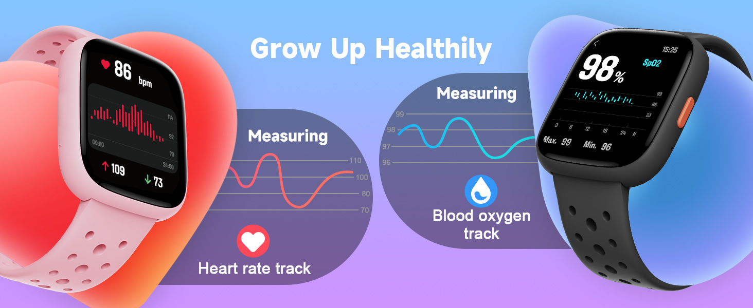heart rate