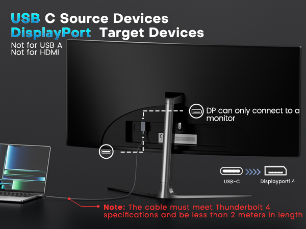 USB C to DisplayPort