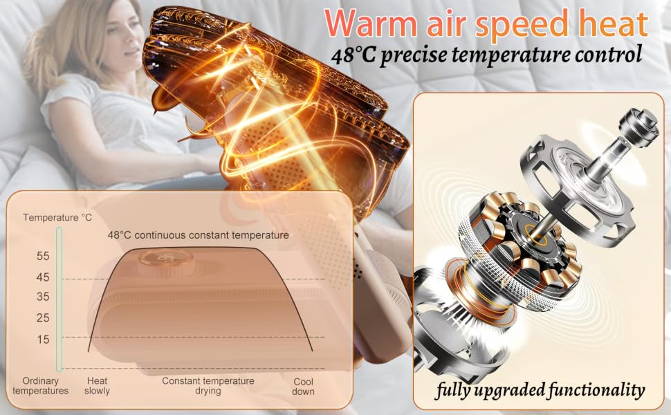 drying deodorizer heater warmers dryers eliminator dry warm air sanitizer dryer heat heating zapatos