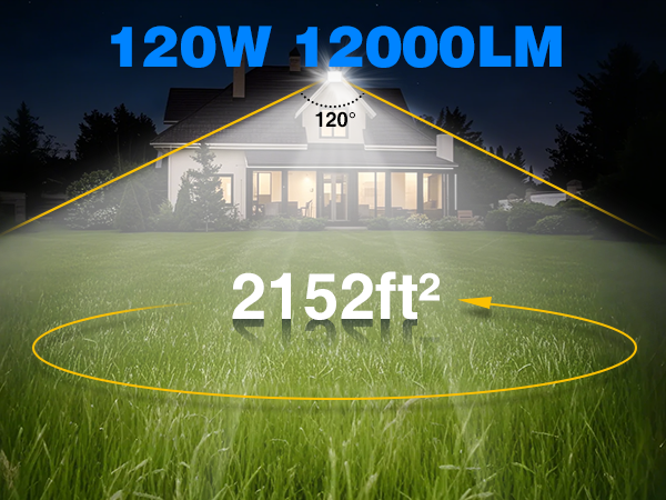 120W LED Flood Light