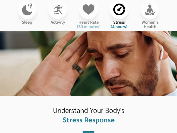 track your stress with herzp1 smart ring