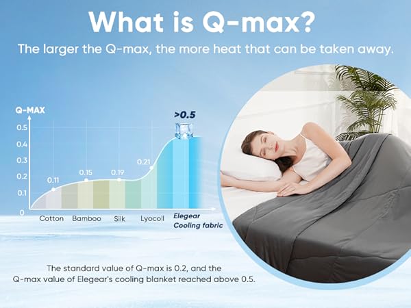 cooling comforter