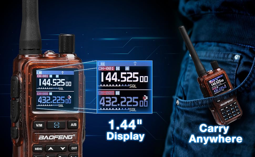 1.44" Large Color Display