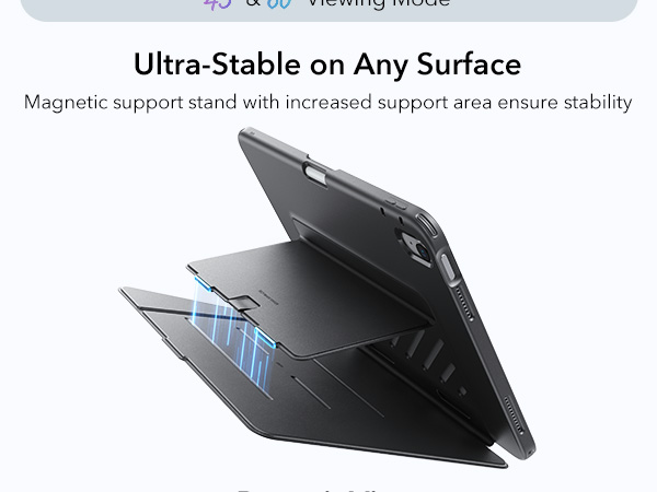 ESR for iPad (A16) 11th/10th Gen Case