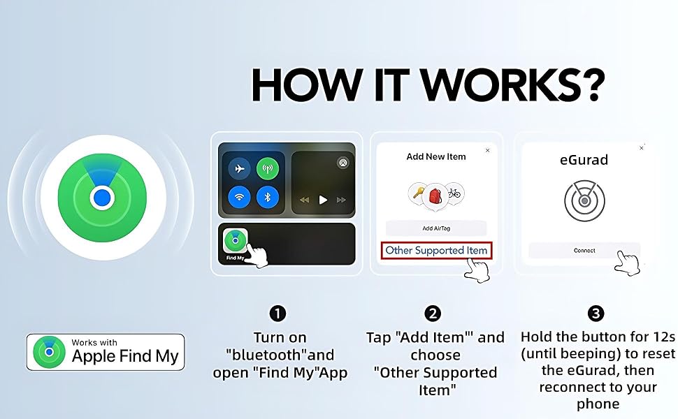 how it work