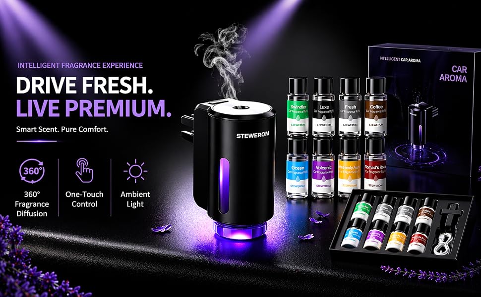 Car aroma diffuser with fragrance refills