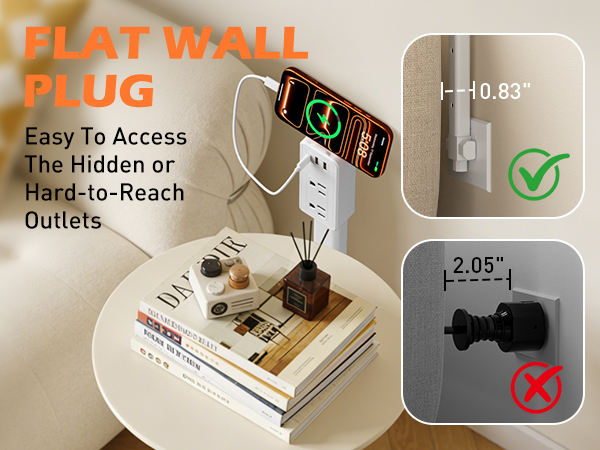 Flat Wall Plug