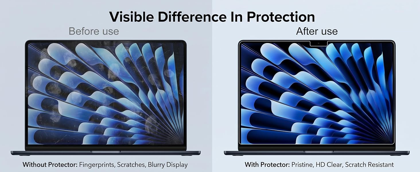macbook air 15 inch screen protector