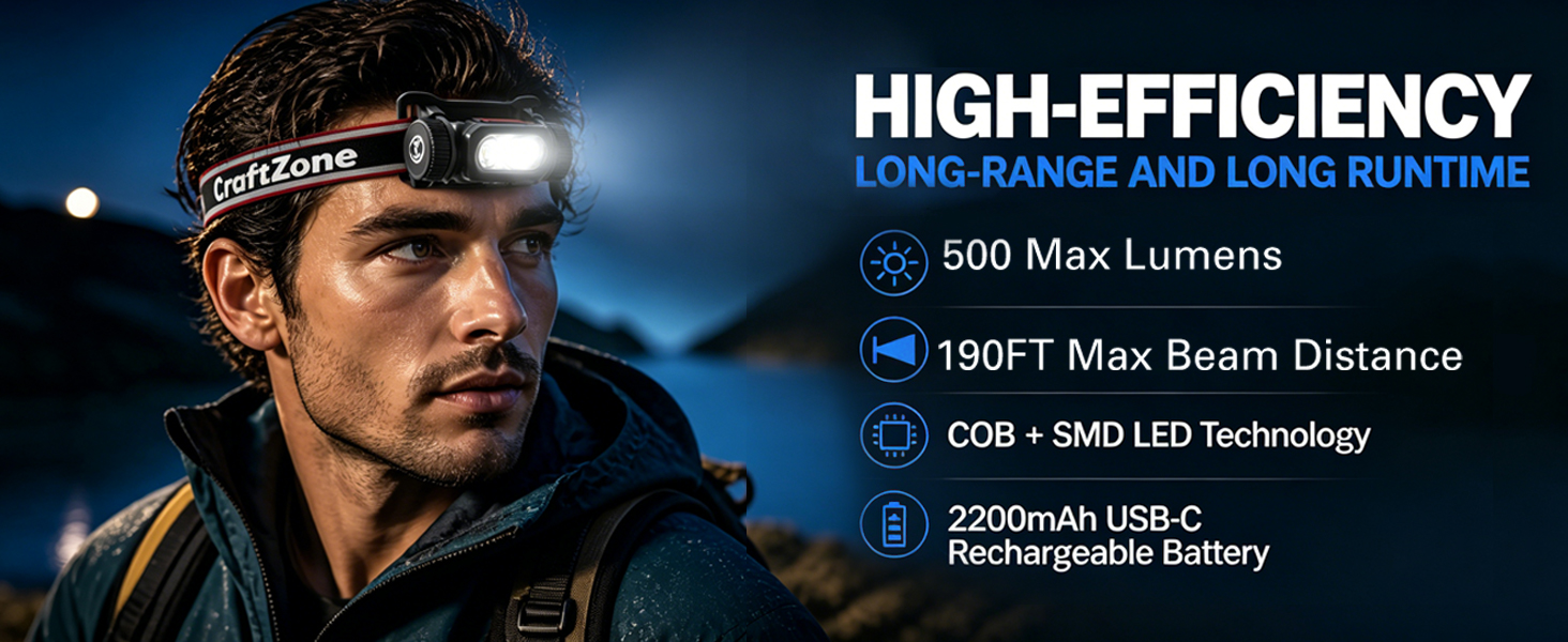 HIGH-EFFICIENCYLONG-RANGE AND LONG RUNTIME