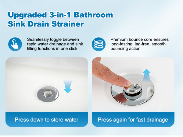 bathroom sink stopper