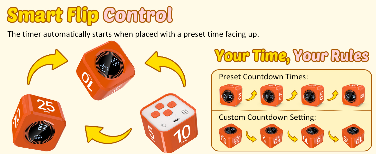 Smart Flip Control