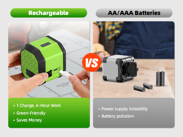 rechargeable laser level