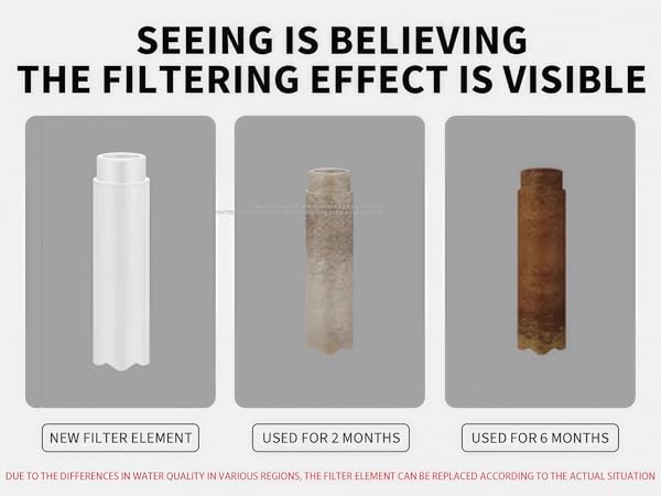Visible filtering situation