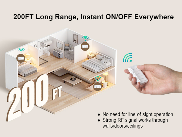 outlet remote control wireless